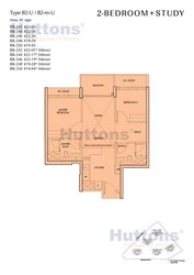Chuan Park (D19), Condominium #533993211